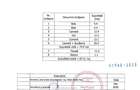 Apartament premium 3 camere | 2 băi | 2 balcoane | Bloc boutique | Mutare imedia - 12