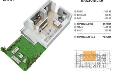 Proiect Nou Garsoniera cu curte proprie langa statia de metrou M2 Berceni Promo