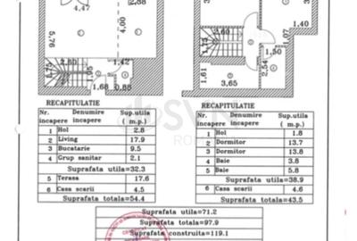 REA1023373 Apartament Duplex 3 Camere I Win Herastrau I 98 mp I - 13