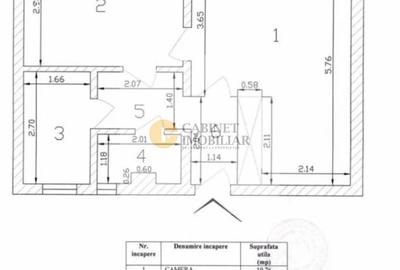 2 camere  |  Decomandat  | Pretabil AIRBNB | Creditabil - 9