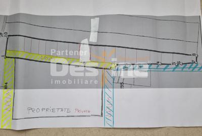Teren Construcții intravilan de 1000 mp, în Obor