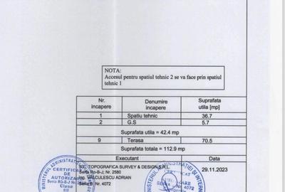 Penthouse de vanzare Mamaia Nord - 32