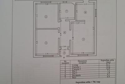 Casa P+ M Cumpăna - 253 mp teren - 5