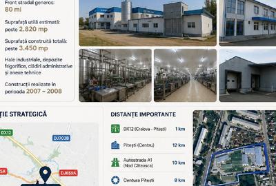 Spațiu industrial, 2820 mp în Ultracentral