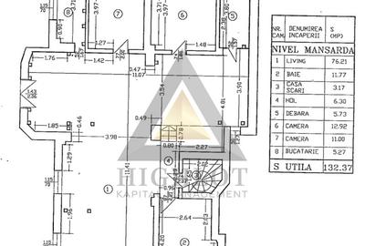 CAPITALE | DOROBANTI | PIATA VICTORIEI | DESTINATIE OFFICE - 4