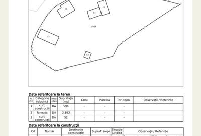 De vânzare proprietate cu două case ‼️ - 3