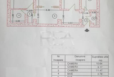 3 Camere - Sebastian - 15 min. Piata Unirii - 14
