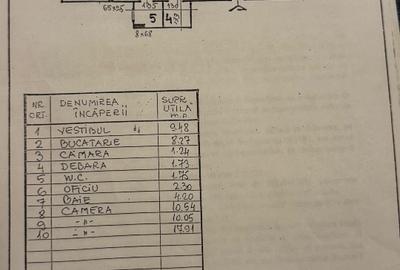 Proprietar 3 camere mobilat si utilat Turda / Ion Mihalache vedere spate - 5