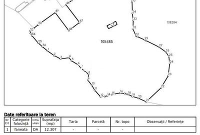 Teren intravilan | Moieciu de Sus | 12307 | PUZ - 3