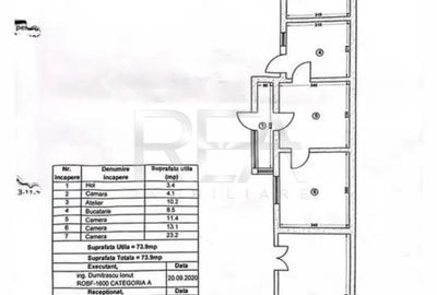 Casa Individuala | Parcul Circului | IDEAL RECONSTRUCTIE | - 1