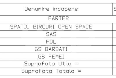 Spațiu industrial / multifuncțional | Bd. Muncii, Cluj-Napoca | 0 Comision - 2