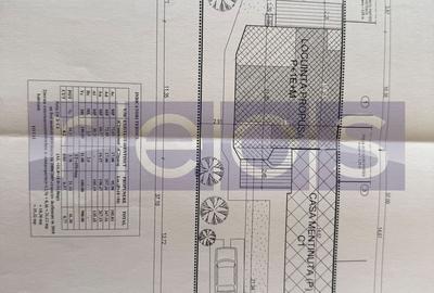 VÂNZARE VILĂ INDIVIDUALĂ | 6 CAMERE | ZONA COLENTINA - 20
