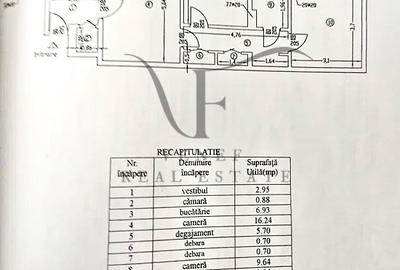 0 COMISION 3 Camere 63 mp etaj 7 Metrou Iancului la 3 minute Aleea Lunguletu - 30