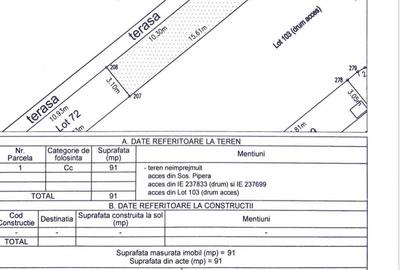 Apartament | Ideal Birou | Duplex 3 Camere | Parter cu Gradină | Cloud 9 - 11