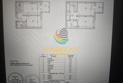 3 camere tip Duplex Bloc nou 2023 Mutare rapidă Comision 0% - 17