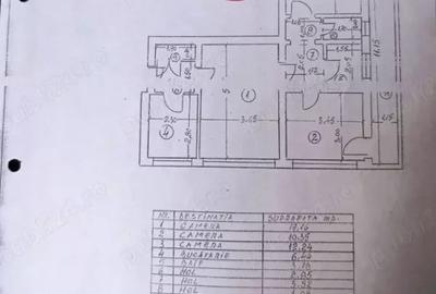 3 camere | semidecomandat | Militari | Strada Dezrobirii - 1