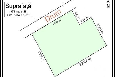 Baneasa – Piscul Reghiului | Teren intravilan cu potential ridicat de investitie - 1