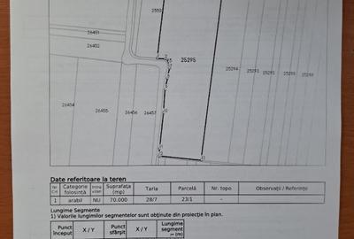 Teren agricol extravilan de 70000 mp, în Grădiștea