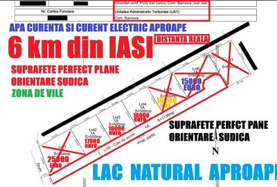 Bucium, 630 mp , 16000 euro,NUMAI 6 km din Iași, ZONĂ SUPERBĂ!!!P+2.P.OT. 30 % - 5