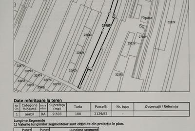 Teren aflat in intravilanul orasului Baicoi, 9503 mp