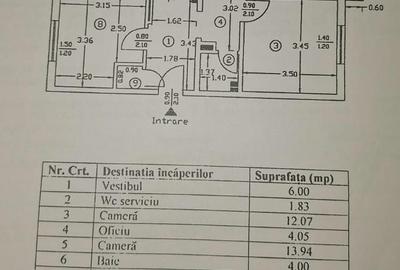 City Mall, Eroii revolutiei,  Padesu Ap 3 cam dec 4/8  hol H - 1