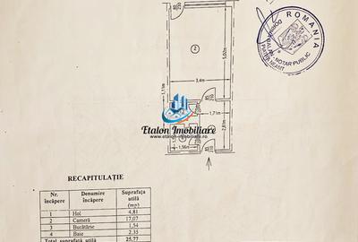 Garsoniera parter, zona Muzeu, ideala spatiu comercial Piatra Neamt - 1