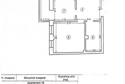 Energia - C-tin Bobescu apartament 3 camere 66 mp - 2