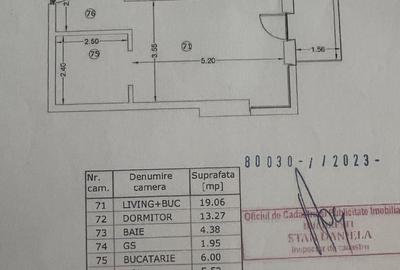 De vanzare Apartament 2 camere Piata Constitutiei Casa Poporului Uniri - 22