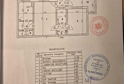 Inchiriere Spatiu Comercial/Birou Spatios Drumul Taberei-Parc Moghioros - 14