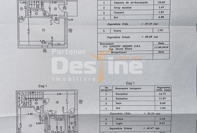 Casă 3 camere – Sector 5 – gata de mutare - 10