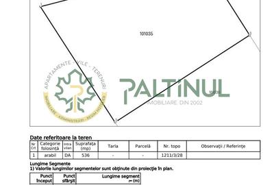 Teren intravilan in Sibiu, Sura Mare, priveliste deosebita, 536 mp, PUZ - 1