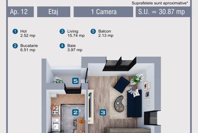 Pret Promotional|Predare la Cheie|Finisaje Premium - 11