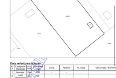 TAUTII MAGHERAUS - drumu Nistrului 16 ari teren intravilan pt case! - 10