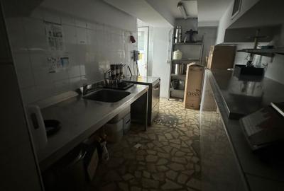 Spatiu comercial | Piata Romana | Pretabil HORECA | Utilat | Mobilat - 5