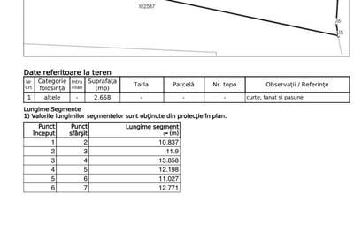 Teren constructii intravilan || Bran || Simon || 2668 mp - 12