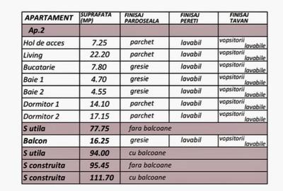 3 Camere in Complex Rezidențial Premium - COMISION 0% CUMPĂRĂTOR - 6