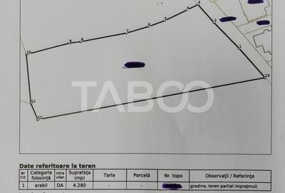Teren intravilan 4280 mp acces la drum si utilitati zona deosebita - 12