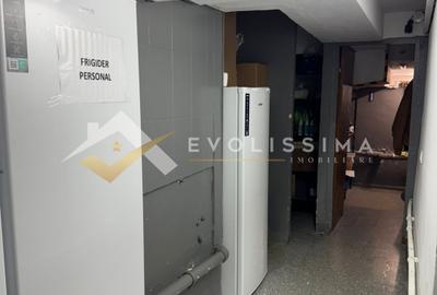 Afacere Restaurant + Preluare contract de inchiriere - 6