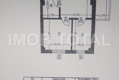 Apartament 2 camere Trivale, mobilat si utilat,totul nou, nelocuit, loc parcare.