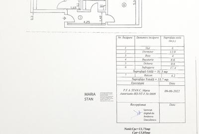 Apartament 2 camere, etaj 4, zona Ratuc-Darmanesti