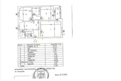 Apartament 3 camere Premium, Unirii - Natiunile Unite - 17