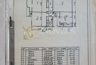 3 camere Parc Sebastian - 1