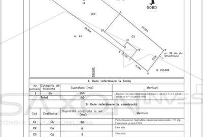 Vanzari Terenuri CARTIERE GIULESTI - 13