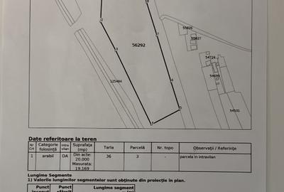 Teren intravilan deschidere 256 ml la Centura Bucuresti - 1