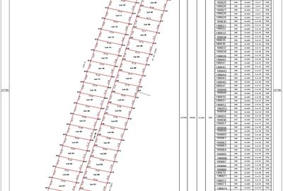 LOTURI TEREN INTRAVILAN -  BRASOV - 5