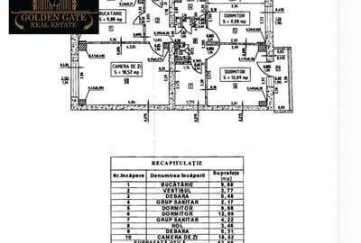 13 Septembrie - Panduri | 3 Camere | 8 minute metrou - 1