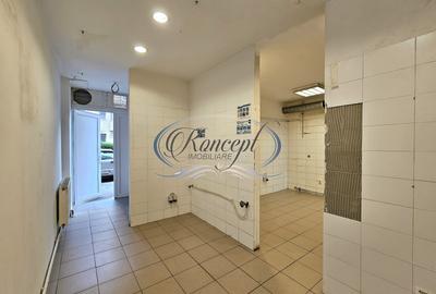Spatiu alimentatie publica sau showroom - 8