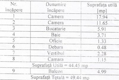 VÂNZARE  Apartament cu 2 camere   49,44 m² direct proprietar - 11