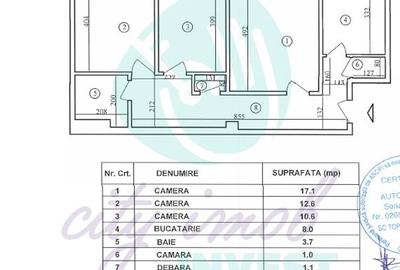 3 camere renovate-Ion Mihalache-Turda-Bloc anvelopat