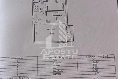Apartament cu 2 camere, de vanzare, zona Girocului, Timisoara - 9